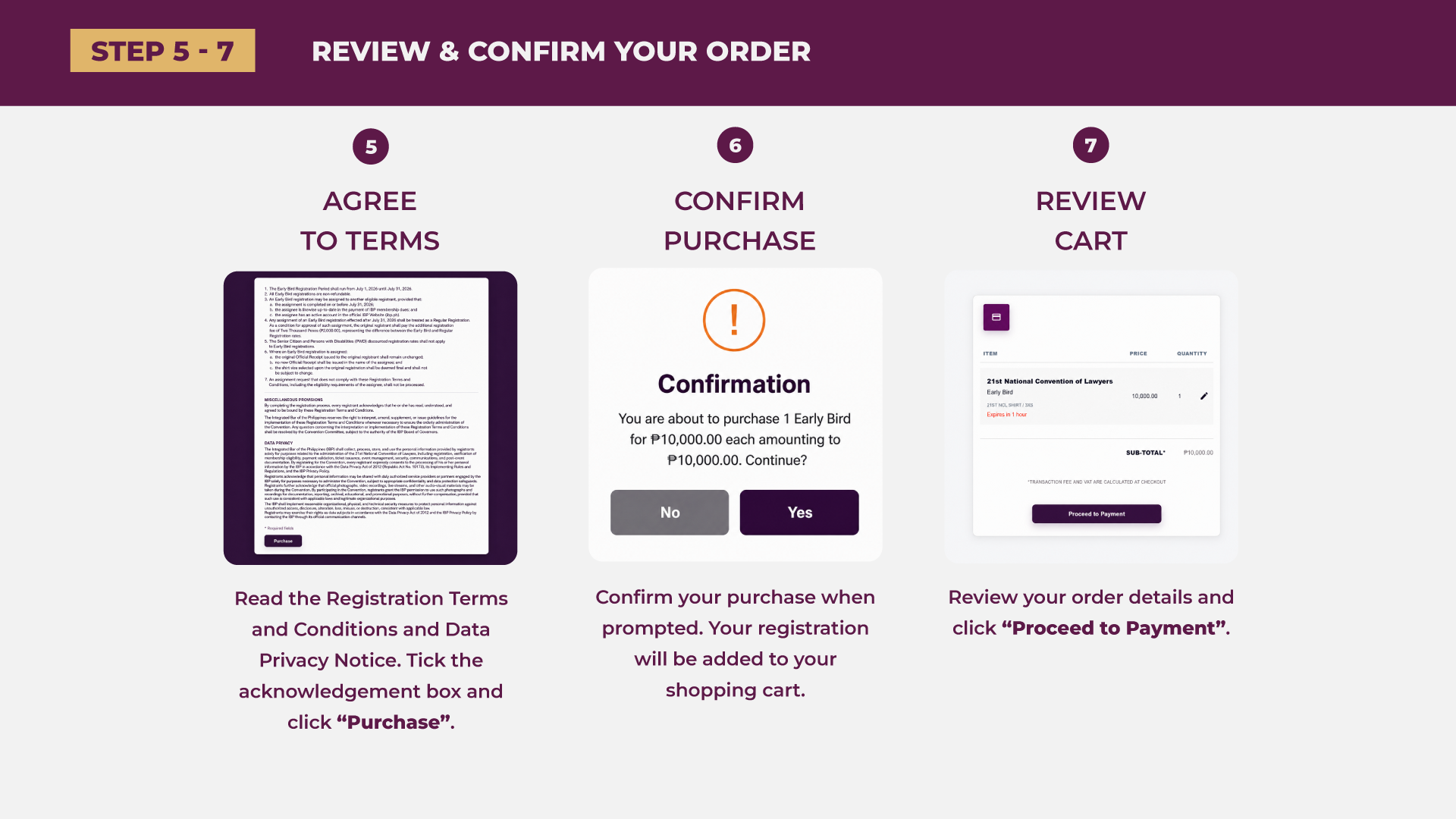 Guide steps five to seven showing agreement to registration terms, purchase confirmation, and cart review before payment.